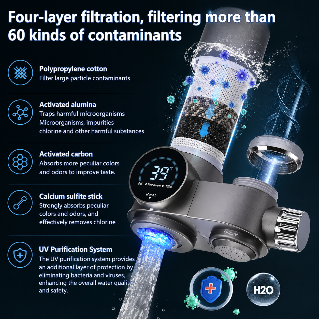 Smart Water Purifier